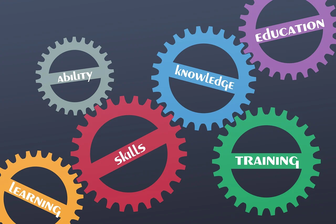 Gears fitting together with each gear labeled training, learning, education, knowledge, skills, and ability.